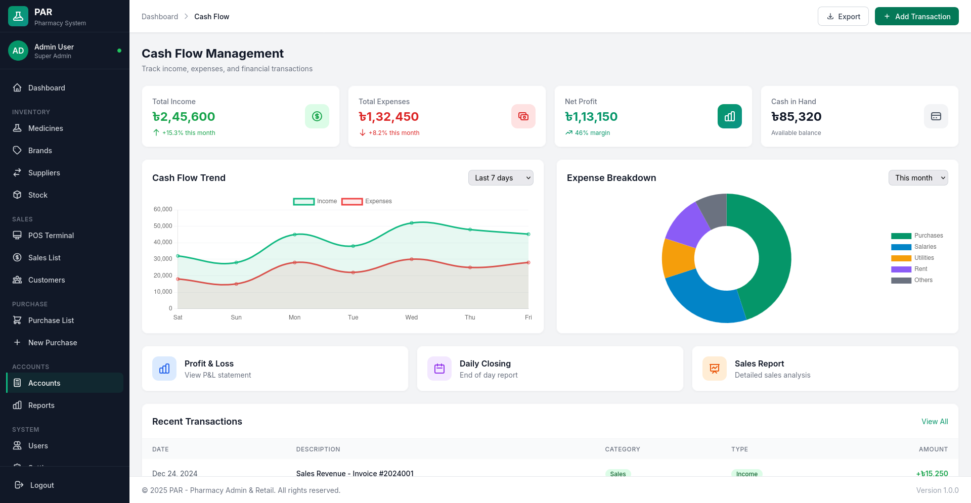 Cash Flow Management