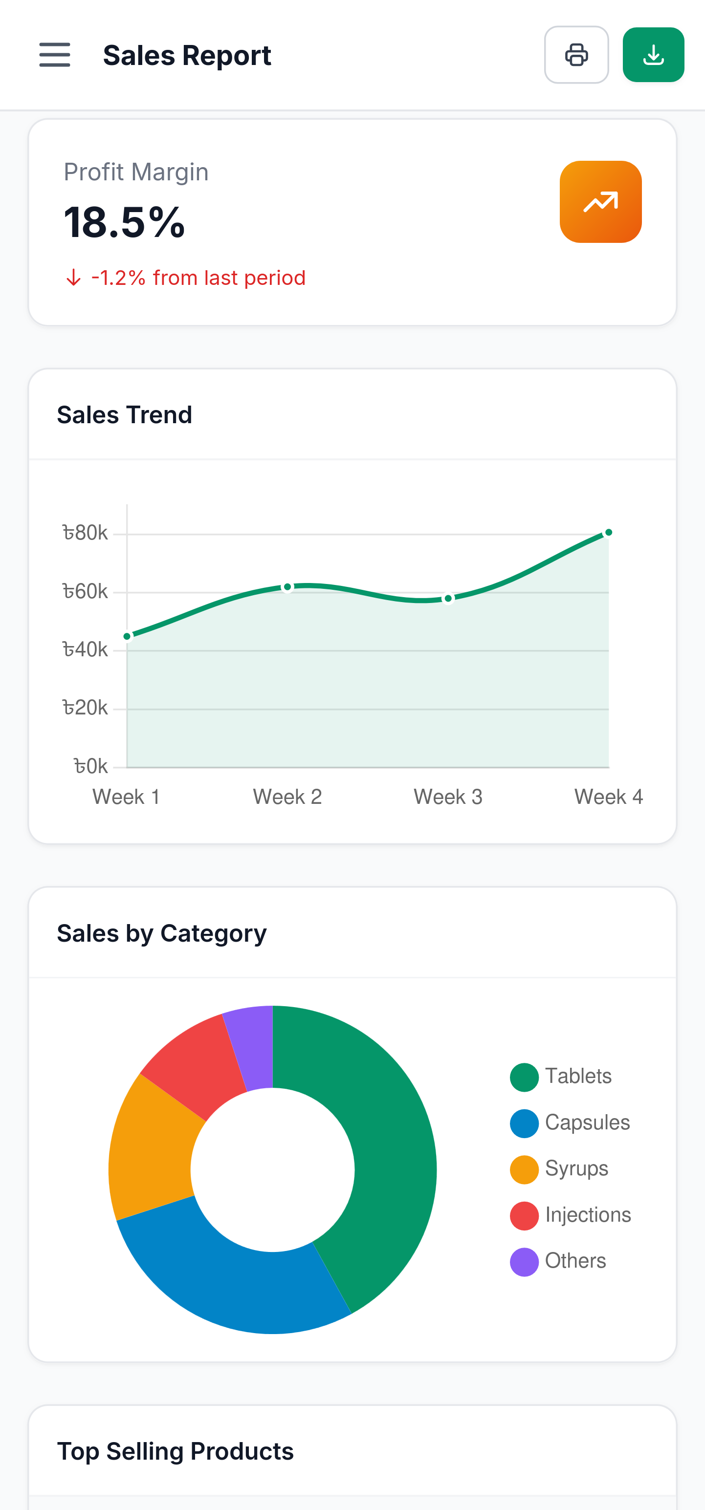 Sales Report Mobile